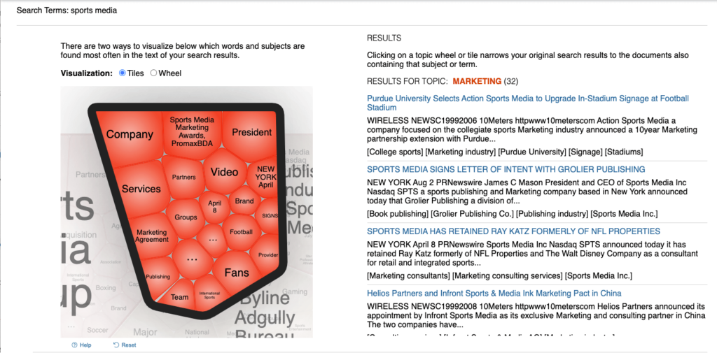 Gale Topic Collection creates subsets of the same map to break down larger topics into more defined areas of research.